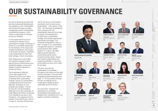 Led by the Group Vice President,
Corporate Communications and
Sustainability – who reports to the
CEO – the Corporate Sust...