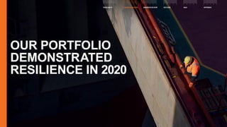 OUR PORTFOLIO
DEMONSTRATED
RESILIENCE IN 2020
HIGHLIGHTS FINANCIAL REVIEW BUSINESS REVIEW OUTLOOK Q&A APPENDIX
 