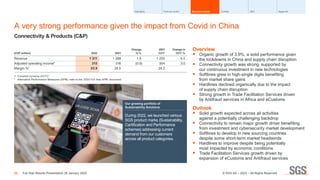 A very strong performance given the impact from Covid in China
Connectivity  Products (CP)
Overview
● Organic growth of 3....
