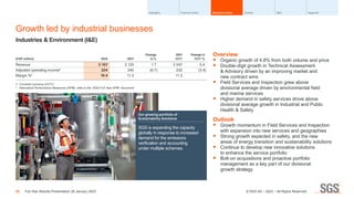 Growth led by industrial businesses
Industries  Environment (IE)
Overview
● Organic growth of 4.8% from both volume and pr...