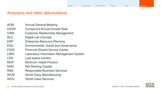Acronyms and other abbreviations
AGM		 Annual General Meeting
CAGR		 Compound Annual Growth Rate
CRM		 Customer Relationsh...