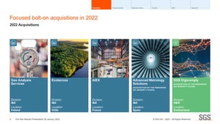 Focused bolt-on acquisitions in 2022
2022 Acquisitions
Gas Analysis
Services
Division:
I&E
Location:
Ireland
Ecotecnos
Div...