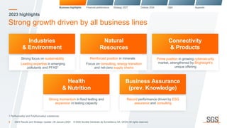 Connectivity
& Products
Health
& Nutrition
Prime position in growing cybersecurity
market, strengthened by Brightsight’s
unique offering
Strong momentum in food testing and
expansion in testing capacity
Industries
& Environment
Natural
Resources
2023 highlights
Strong growth driven by all business lines
Strong focus on sustainability Reinforced position in minerals
Focus on consulting, energy transition
and net-zero supply chains
Leading expertise in emerging
pollutants and PFAS1
Business Assurance
(prev. Knowledge)
Record performance driven by ESG
assurance and consulting
Business highlights Financial performance Strategy 2027 Outlook 2024 Q&A Appendix
5
1 Perfluoroalkyl and Polyfluoroalkyl substances
2023 Results and Strategic Update | 26 January 2024 © SGS Société Générale de Surveillance SA. (2024) All rights reserved.
 