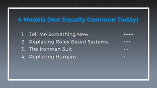 SaaStr 2017: AI–Enabled SaaS - 4 Models for ML as Competitive Advantage ...