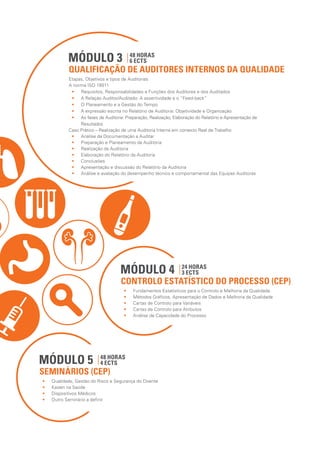 MÓDULO 3
QUALIFICAÇÃO DE AUDITORES INTERNOS DA QUALIDADE
48 HORAS
6 ECTS
Etapas, Objetivos e tipos de Auditorias
A norma ISO 19011
•• Requisitos, Responsabilidades e Funções dos Auditores e dos Auditados
•• A Relação Auditor/Auditado: A assertividade e o “Feed-back”
•• O Planeamento e a Gestão do Tempo
•• A expressão escrita no Relatório de Auditoria: Objetividade e Organização
•• As fases de Auditoria: Preparação, Realização, Elaboração do Relatório e Apresentação de
Resultados
Caso Prático – Realização de uma Auditoria Interna em contexto Real de Trabalho
•• Análise da Documentação a Auditar
•• Preparação e Planeamento da Auditoria
•• Realização da Auditoria
•• Elaboração do Relatório da Auditoria
•• Conclusões
•• Apresentação e discussão do Relatório da Auditoria
•• Análise e avaliação do desempenho técnico e comportamental das Equipas Auditoras
MÓDULO 4
CONTROLO ESTATÍSTICO DO PROCESSO (CEP)
24 HORAS
3 ECTS
•• Fundamentos Estatísticos para o Controlo e Melhoria da Qualidade.
•• Métodos Gráficos, Apresentação de Dados e Melhoria da Qualidade
•• Cartas de Controlo para Variáveis
•• Cartas de Controlo para Atributos
•• Análise de Capacidade do Processo
MÓDULO 5
SEMINÁRIOS (CEP)
48 HORAS
4 ECTS
•• Qualidade, Gestão do Risco e Segurança do Doente
•• Kaizen na Saúde
•• Dispositivos Médicos
•• Outro Seminário a definir
 