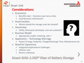 DemonstrationsSmart Grid: A 360o View of Battery Storage