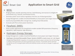 Benefits clear – Business case not as clear