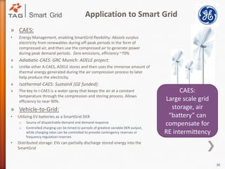 Cost Recovery mechanism?