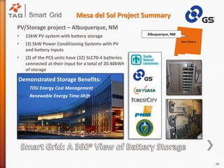 Utility, third party developer, end use customer?