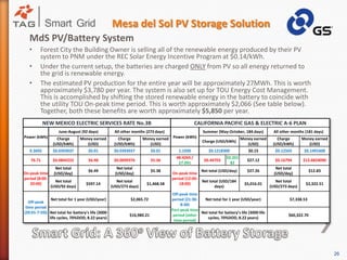 Appropriate model: metering, rate ? 