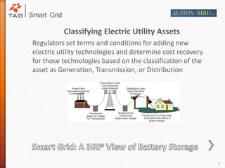 Classifying Electric Utility Assets  Regulators set terms and conditions for adding new electric utility technologies and determine cost recovery for those technologies based on the classification of the asset as Generation, Transmission, or DistributionSmart Grid: A 360o View of Battery Storage