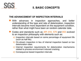 SGS API580 Risk based Inspection (RBI).pdf