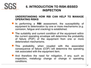 SGS API580 Risk based Inspection (RBI).pdf