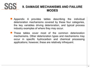 SGS API580 Risk based Inspection (RBI).pdf