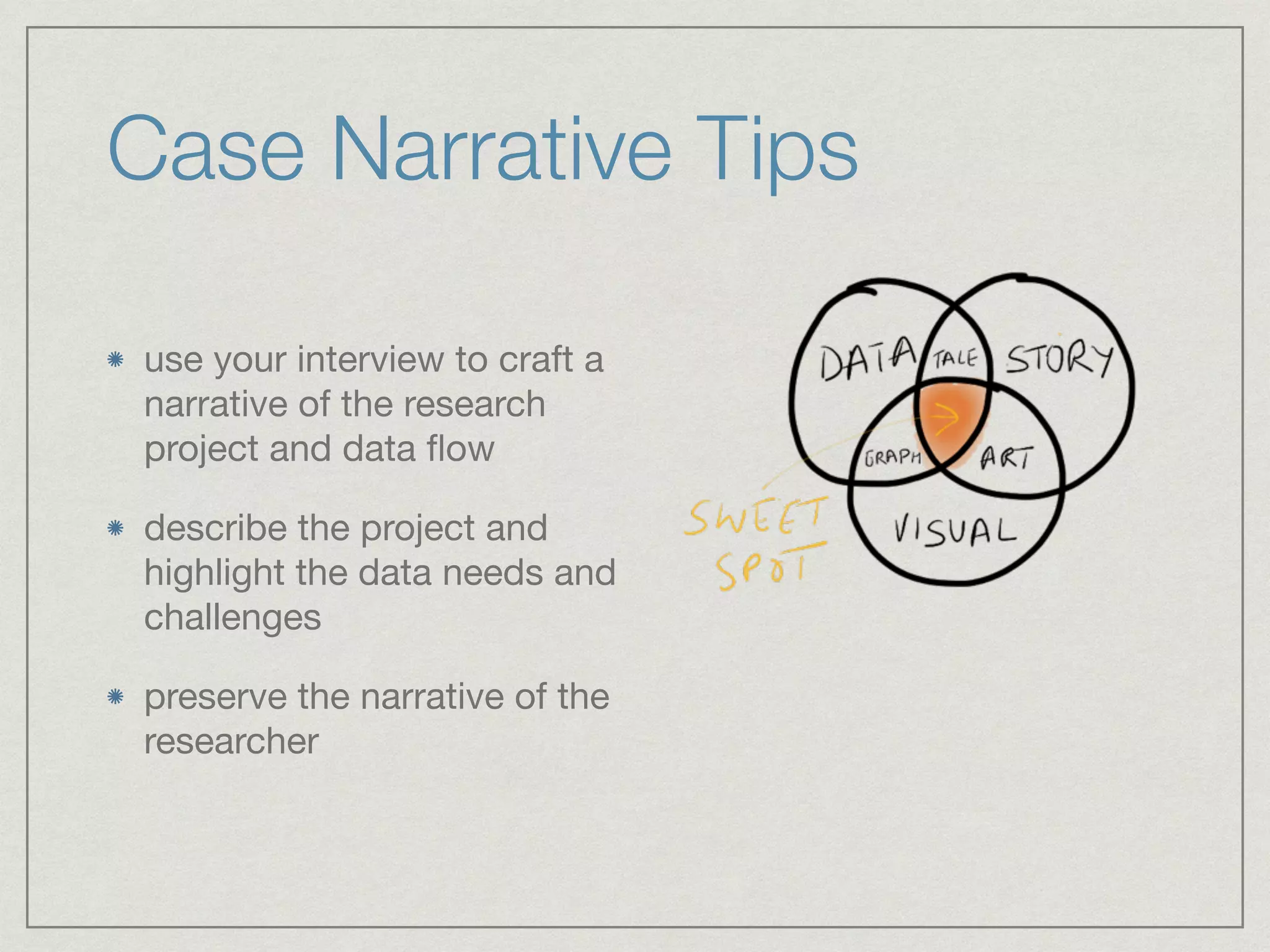 Case Narrative Tips
use your interview to craft a
narrative of the research
project and data ﬂow

describe the project and
highlight the data needs and
challenges

preserve the narrative of the
researcher
 