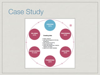 Teaching Case Study Teaching Case Studies | PDF