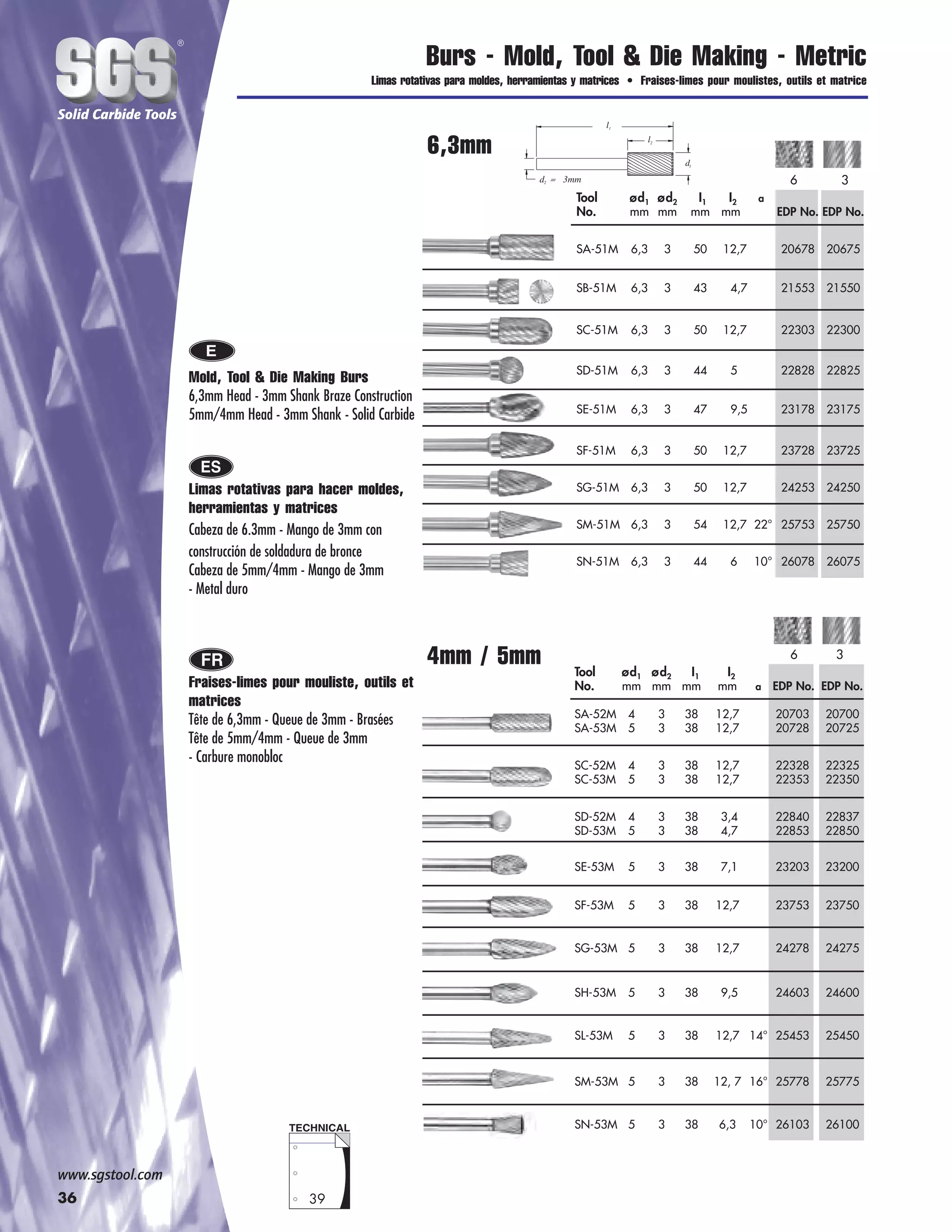 SGS Burs Catalog | PDF