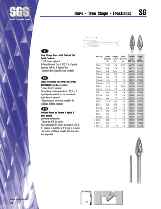 SGS Tool Company 10271 SA-5 Deep Double Cut Bur 3/8 Shank Carbide Bur 1/2 Diameter 3/8 Shank Diameter SGS Tool Company 10271 SA-5 Deep Double Cut Bur 3/8 Shank Carbide Bur 1/2 Diameter 3/8 Shank Diameter
