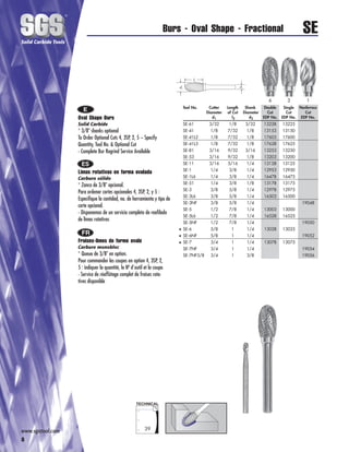 SGS Tool Company 20678 SA-51M Double Cut Carbide Bur 6.3mm Diameter 3mm Shank Diameter SGS Tool Company 20678 SA-51M Double Cut Carbide Bur 6.3mm Diameter 3mm Shank Diameter