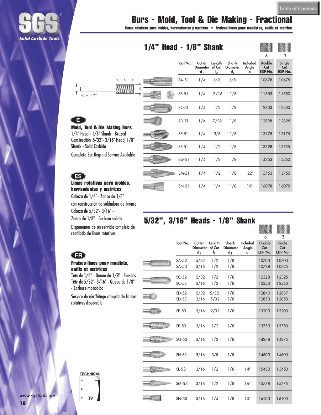 SGS Burs Catalog
