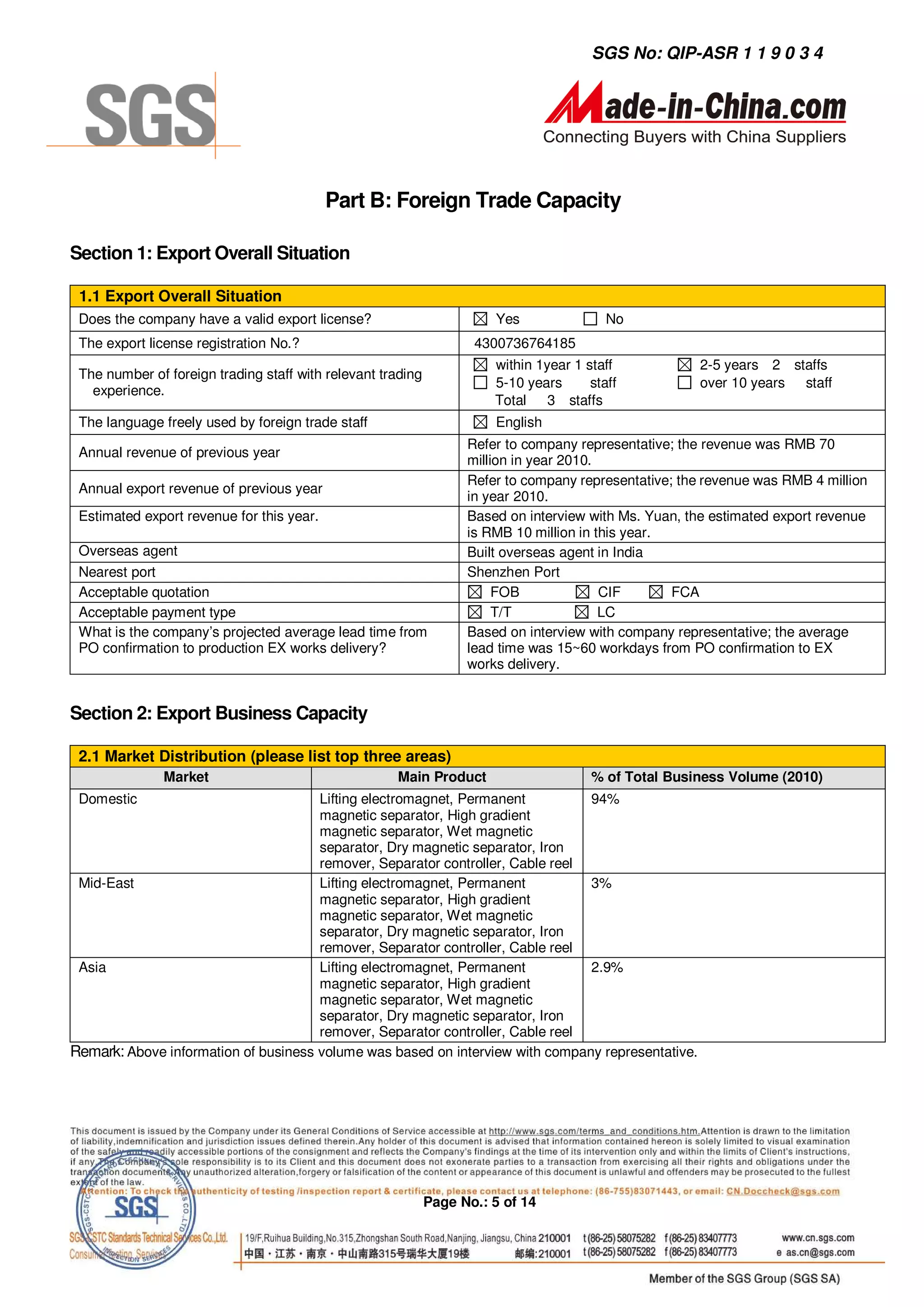 SGS No: QIP-ASR 1 1 9 0 3 4




                                           Part B: Foreign Trade Capacity

Section 1: Export Overall Situation

 1.1 Export Overall Situation
 Does the company have a valid export license?                         Yes                No
 The export license registration No.?                               4300736764185
                                                                       within 1year 1 staff            2-5 years 2 staffs
 The number of foreign trading staff with relevant trading
                                                                       5-10 years      staff           over 10 years staff
   experience.
                                                                       Total 3 staffs
 The language freely used by foreign trade staff                       English
                                                                   Refer to company representative; the revenue was RMB 70
 Annual revenue of previous year
                                                                   million in year 2010.
                                                                   Refer to company representative; the revenue was RMB 4 million
 Annual export revenue of previous year
                                                                   in year 2010.
 Estimated export revenue for this year.                           Based on interview with Ms. Yuan, the estimated export revenue
                                                                   is RMB 10 million in this year.
 Overseas agent                                                    Built overseas agent in India
 Nearest port                                                      Shenzhen Port
 Acceptable quotation                                                   FOB              CIF       FCA
 Acceptable payment type                                                T/T              LC
 What is the company’s projected average lead time from            Based on interview with company representative; the average
 PO confirmation to production EX works delivery?                  lead time was 15~60 workdays from PO confirmation to EX
                                                                   works delivery.


Section 2: Export Business Capacity

 2.1 Market Distribution (please list top three areas)
               Market                                Main Product                      % of Total Business Volume (2010)
 Domestic                             Lifting electromagnet, Permanent          94%
                                      magnetic separator, High gradient
                                      magnetic separator, Wet magnetic
                                      separator, Dry magnetic separator, Iron
                                      remover, Separator controller, Cable reel
 Mid-East                             Lifting electromagnet, Permanent          3%
                                      magnetic separator, High gradient
                                      magnetic separator, Wet magnetic
                                      separator, Dry magnetic separator, Iron
                                      remover, Separator controller, Cable reel
 Asia                                 Lifting electromagnet, Permanent          2.9%
                                      magnetic separator, High gradient
                                      magnetic separator, Wet magnetic
                                      separator, Dry magnetic separator, Iron
                                      remover, Separator controller, Cable reel
Remark: Above information of business volume was based on interview with company representative.




                                                             Page No.: 5 of 14
 