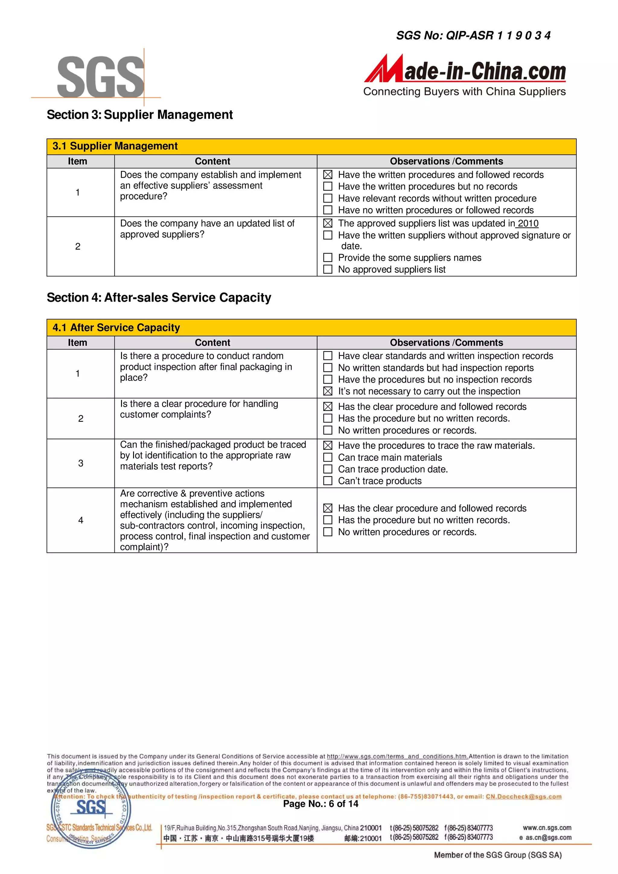 SGS No: QIP-ASR 1 1 9 0 3 4




Section 3: Supplier Management

3.1 Supplier Management
   Item                         Content                                        Observations /Comments
             Does the company establish and implement              Have the written procedures and followed records
             an effective suppliers’ assessment                    Have the written procedures but no records
    1        procedure?                                            Have relevant records without written procedure
                                                                   Have no written procedures or followed records
             Does the company have an updated list of              The approved suppliers list was updated in 2010
             approved suppliers?                                   Have the written suppliers without approved signature or
    2                                                               date.
                                                                   Provide the some suppliers names
                                                                   No approved suppliers list


Section 4: After-sales Service Capacity

4.1 After Service Capacity
   Item                        Content                                          Observations /Comments
             Is there a procedure to conduct random                Have clear standards and written inspection records
             product inspection after final packaging in           No written standards but had inspection reports
    1        place?                                                Have the procedures but no inspection records
                                                                   It’s not necessary to carry out the inspection
             Is there a clear procedure for handling               Has the clear procedure and followed records
     2       customer complaints?                                  Has the procedure but no written records.
                                                                   No written procedures or records.
             Can the finished/packaged product be traced           Have the procedures to trace the raw materials.
             by lot identification to the appropriate raw          Can trace main materials
     3       materials test reports?                               Can trace production date.
                                                                   Can’t trace products
             Are corrective & preventive actions
             mechanism established and implemented                 Has the clear procedure and followed records
             effectively (including the suppliers/
     4                                                             Has the procedure but no written records.
             sub-contractors control, incoming inspection,
             process control, final inspection and customer        No written procedures or records.
             complaint)?




                                                       Page No.: 6 of 14
 