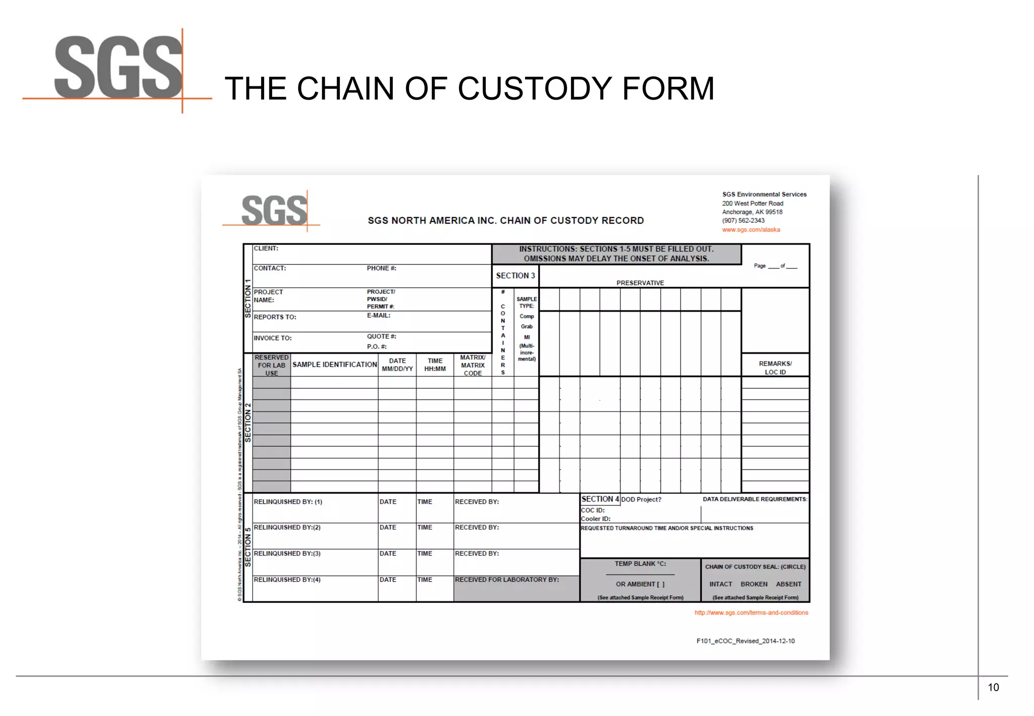 10
THE CHAIN OF CUSTODY FORM
 