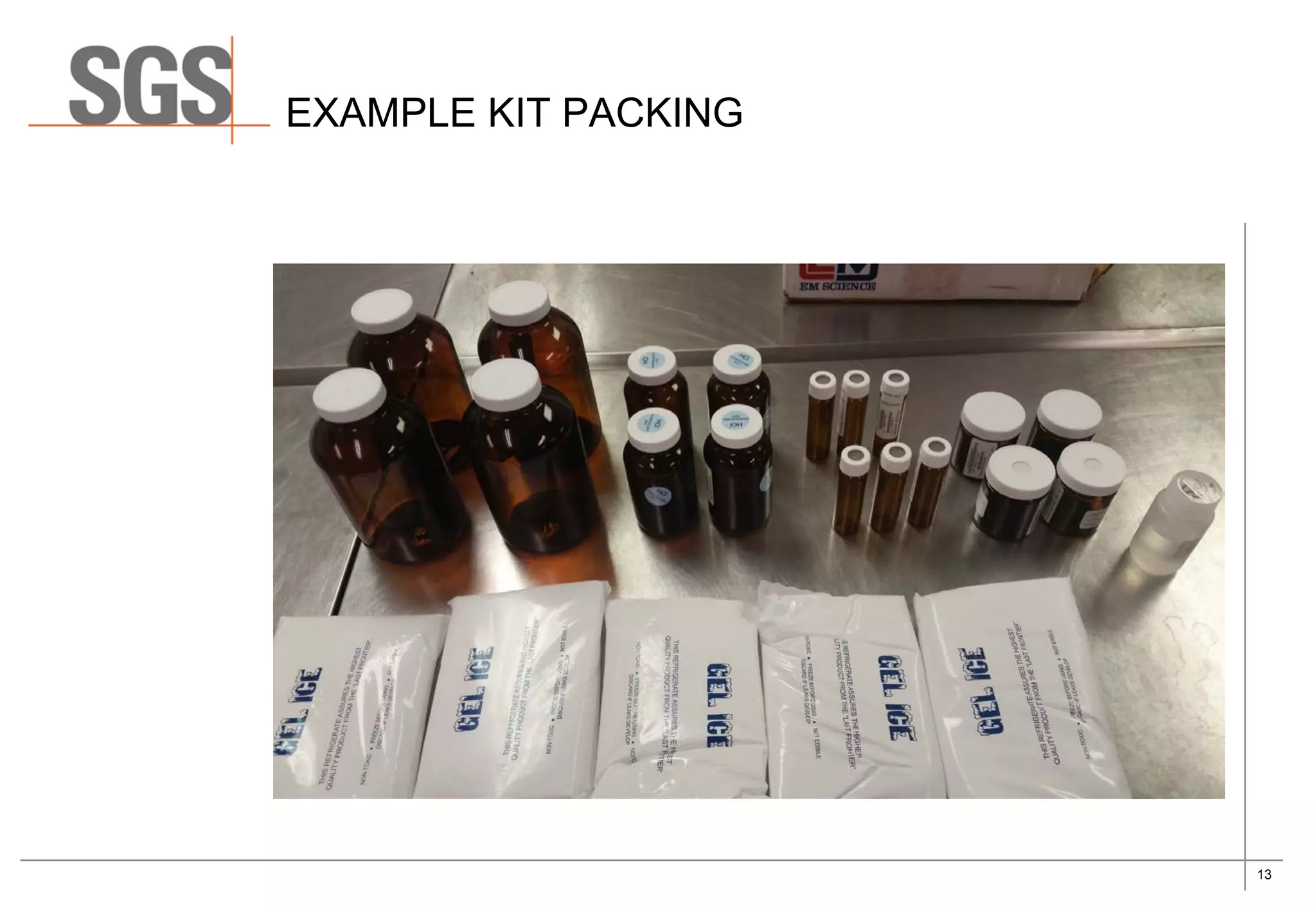 13
EXAMPLE KIT PACKING
 