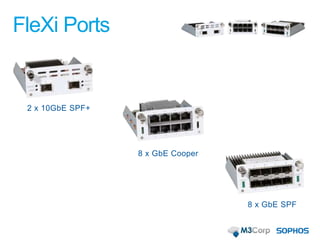 FleXi Ports
2 x 10GbE SPF+
8 x GbE Cooper
8 x GbE SPF
 