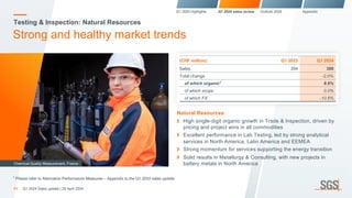 Testing & Inspection: Natural Resources
Strong and healthy market trends
11
Chemical Quality Measurement, France
Q1 2024 Sales update | 26 April 2024
Natural Resources
High single-digit organic growth in Trade & Inspection, driven by
pricing and project wins in all commodities
Excellent performance in Lab Testing, led by strong analytical
services in North America, Latin America and EEMEA
Strong momentum for services supporting the energy transition
Solid results in Metallurgy & Consulting, with new projects in
battery metals in North America
(CHF million) Q1 2023 Q1 2024
Sales 394 386
Total change -2.0%
of which organic1 8.6%
of which scope 0.0%
of which FX -10.6%
Q1 2024 highlights Q1 2024 sales review Outlook 2024 Appendix
1
Please refer to Alternative Performance Measures – Appendix to the Q1 2024 sales update.
 
