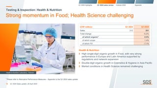 Testing & Inspection: Health & Nutrition
Strong momentum in Food; Health Science challenging
Laboratory technician, Health & Nutrition, Germany
13
Health & Nutrition Laboratory, Vietnam
Q1 2024 Sales update | 26 April 2024
Health & Nutrition
High single-digit organic growth in Food, with very strong
performance in Europe and Latin America supported by
regulations and network expansion
Double-digit organic growth in Cosmetics & Hygiene in Asia Pacific
Market conditions in Health Science remained challenging
(CHF million) Q1 2023 Q1 2024
Sales 212 201
Total change -5.2%
of which organic1 0.5%
of which scope 1.4%
of which FX -7.1%
Q1 2024 highlights Q1 2024 sales review Outlook 2024 Appendix
1
Please refer to Alternative Performance Measures – Appendix to the Q1 2024 sales update.
 
