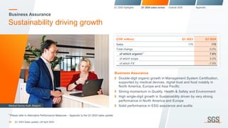 Business Assurance
Sustainability driving growth
14
Medical Device Audit, Belgium
Q1 2024 Sales update | 26 April 2024
Business Assurance
Double-digit organic growth in Management System Certification,
supported by medical devices, digital trust and food notably in
North America, Europe and Asia Pacific
Strong momentum in Quality, Health & Safety and Environment
High single-digit growth in Sustainability driven by very strong
performance in North America and Europe
Solid performance in ESG assurance and audits
(CHF million) Q1 2023 Q1 2024
Sales 170 170
Total change 0.0%
of which organic1 7.6%
of which scope 0.0%
of which FX -7.6%
Q1 2024 highlights Q1 2024 sales review Outlook 2024 Appendix
1
Please refer to Alternative Performance Measures – Appendix to the Q1 2024 sales update.
 