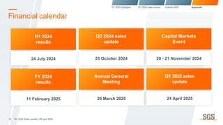 Financial calendar
19 Q1 2024 Sales update | 26 April 2024
H1 2024
results
24 July 2024
Capital Markets
Event
FY 2024
results
25 October 2024
Q3 2024 sales
update
20 - 21 November 2024
11 February 2025
Annual General
Meeting
26 March 2025 24 April 2025
Q1 2025 sales
update
Q1 2024 highlights Q1 2024 sales review Outlook 2024 Appendix
 