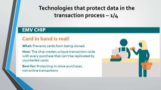 Technologies that protect data in the
transaction process – 1/4
 