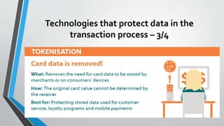 Technologies that protect data in the
transaction process – 3/4
 