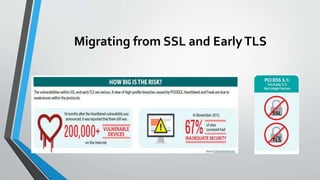 Migrating from SSL and EarlyTLS
 