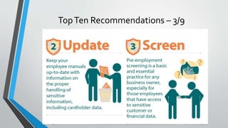 TopTen Recommendations – 3/9
 