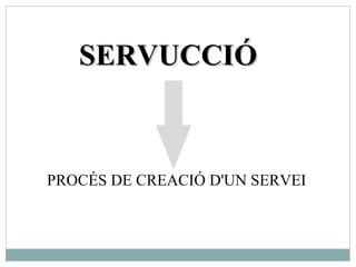 SERVUCCIÓ PROCÉS DE CREACIÓ D'UN SERVEI  