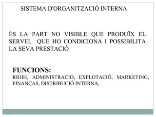 SISTEMA D'ORGANITZACIÓ INTERNA FUNCIONS: RRHH, ADMINISTRACIÓ, EXPLOTACIÓ, MARKETING, FINANÇAS, DISTRIBUCIÓ INTERNA,  ÉS LA PART NO VISIBLE QUE PRODUÏX EL SERVEI,  QUE HO CONDICIONA I POSSIBILITA LA SEVA PRESTACIÓ 