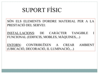 SUPORT FÍSIC  SÓN ELS ELEMENTS D'ORDRE MATERIAL PER A LA PRESTACIÓ DEL SERVEI:  INSTAL·LACIONS : DE CARÀCTER TANGIBLE I FUNCIONAL (EDIFICIS, MOBLES, MÀQUINES,...)  ENTORN : CONTRIBUÏXEN A CREAR AMBIENT (UBICACIÓ, DECORACIÓ, IL·LUMINACIÓ,...)  