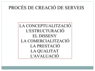 PROCÉS DE CREACIÓ DE SERVEIS LA CONCEPTUALITZACIÓ L'ESTRUCTURACIÓ  EL DISSENY  LA COMERCIALITZACIÓ LA PRESTACIÓ  LA QUALITAT  L'AVALUACIÓ  