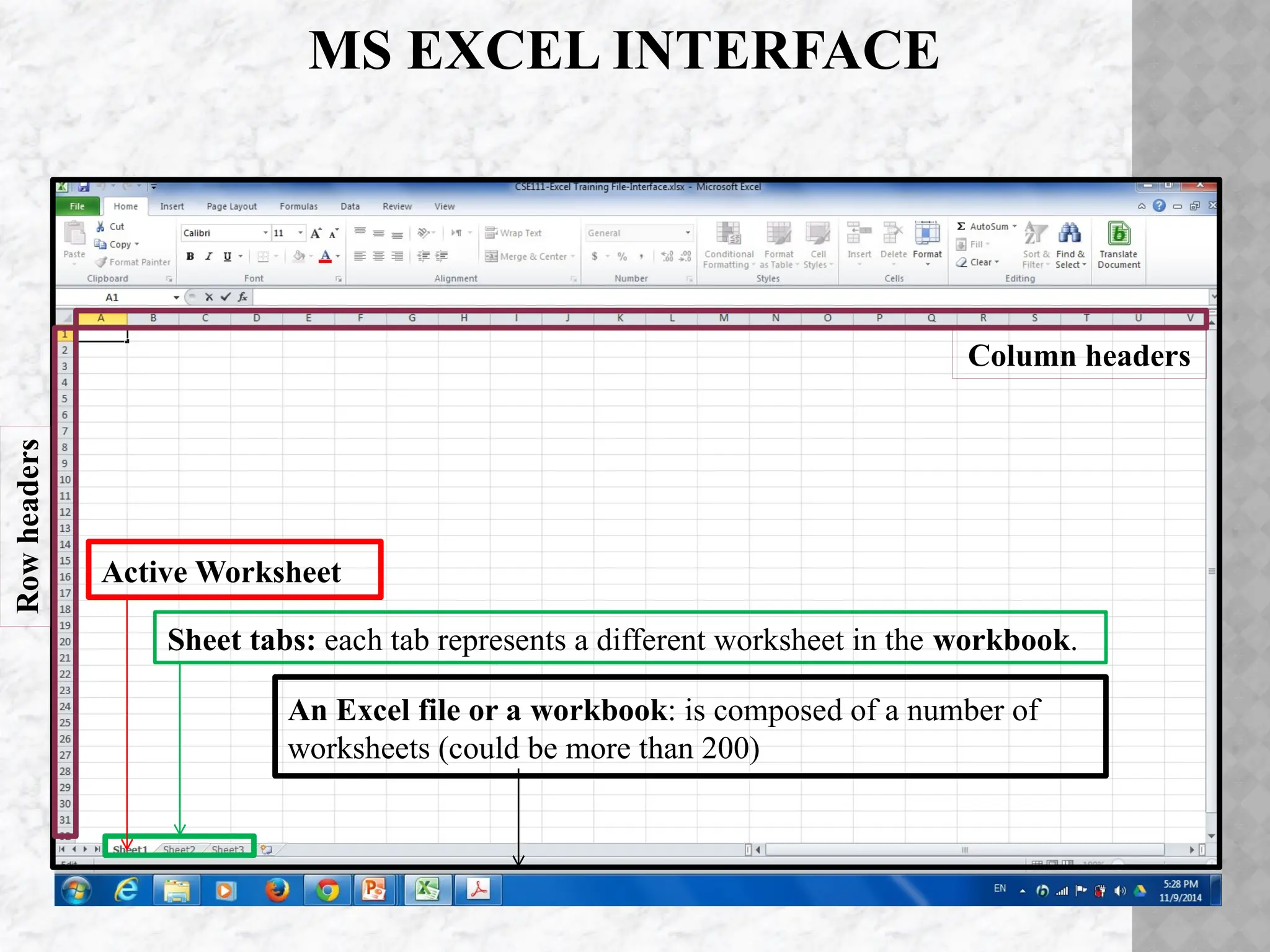 MS EXCEL INTERFACE
An Excel file or a workbook: is composed of a number of
worksheets (could be more than 200)
Sheet tabs: each tab represents a different worksheet in the workbook.
Active Worksheet
Row
headers
Column headers
 