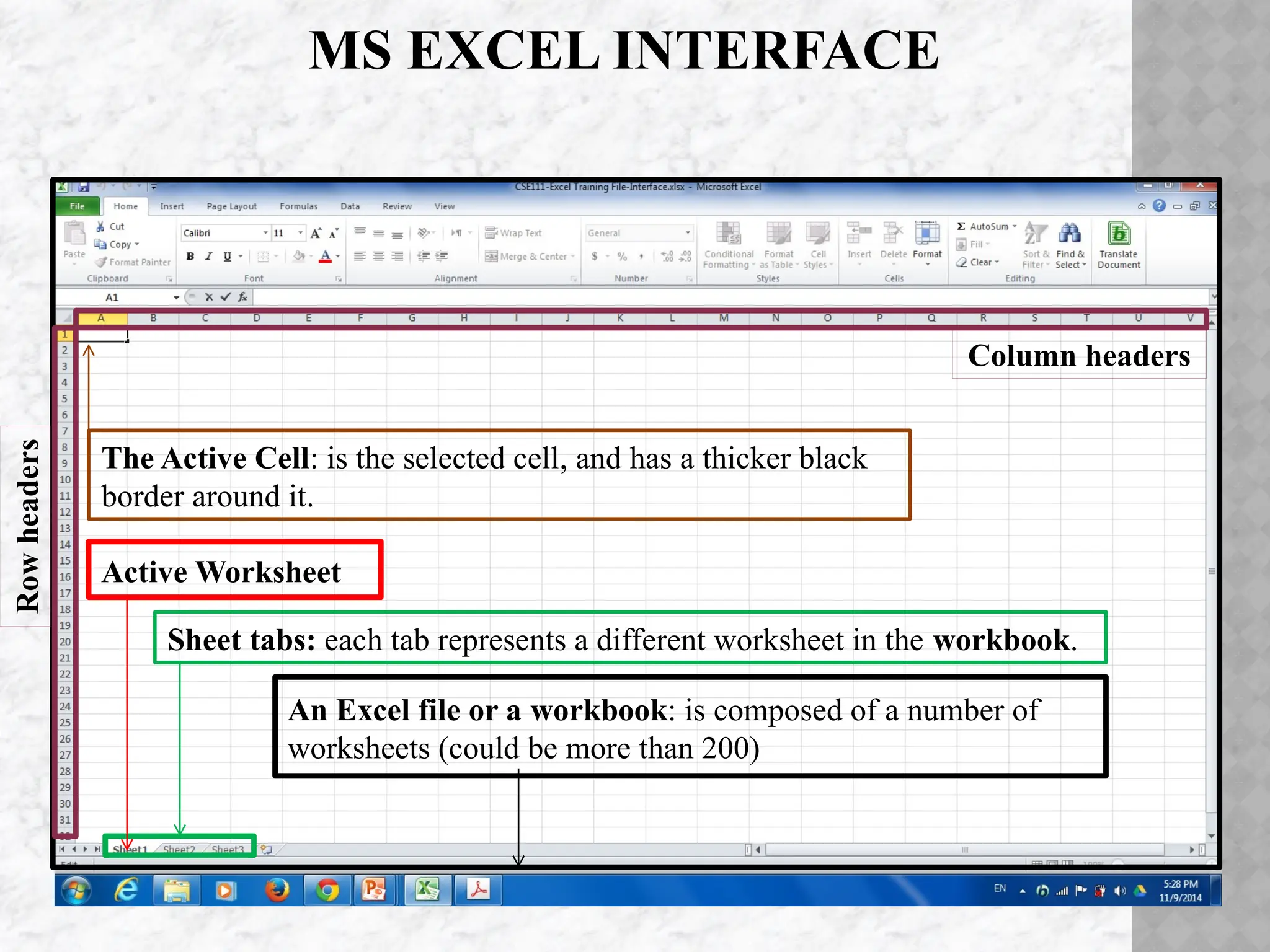 MS EXCEL INTERFACE
An Excel file or a workbook: is composed of a number of
worksheets (could be more than 200)
Sheet tabs: each tab represents a different worksheet in the workbook.
The Active Cell: is the selected cell, and has a thicker black
border around it.
Active Worksheet
Row
headers
Column headers
 