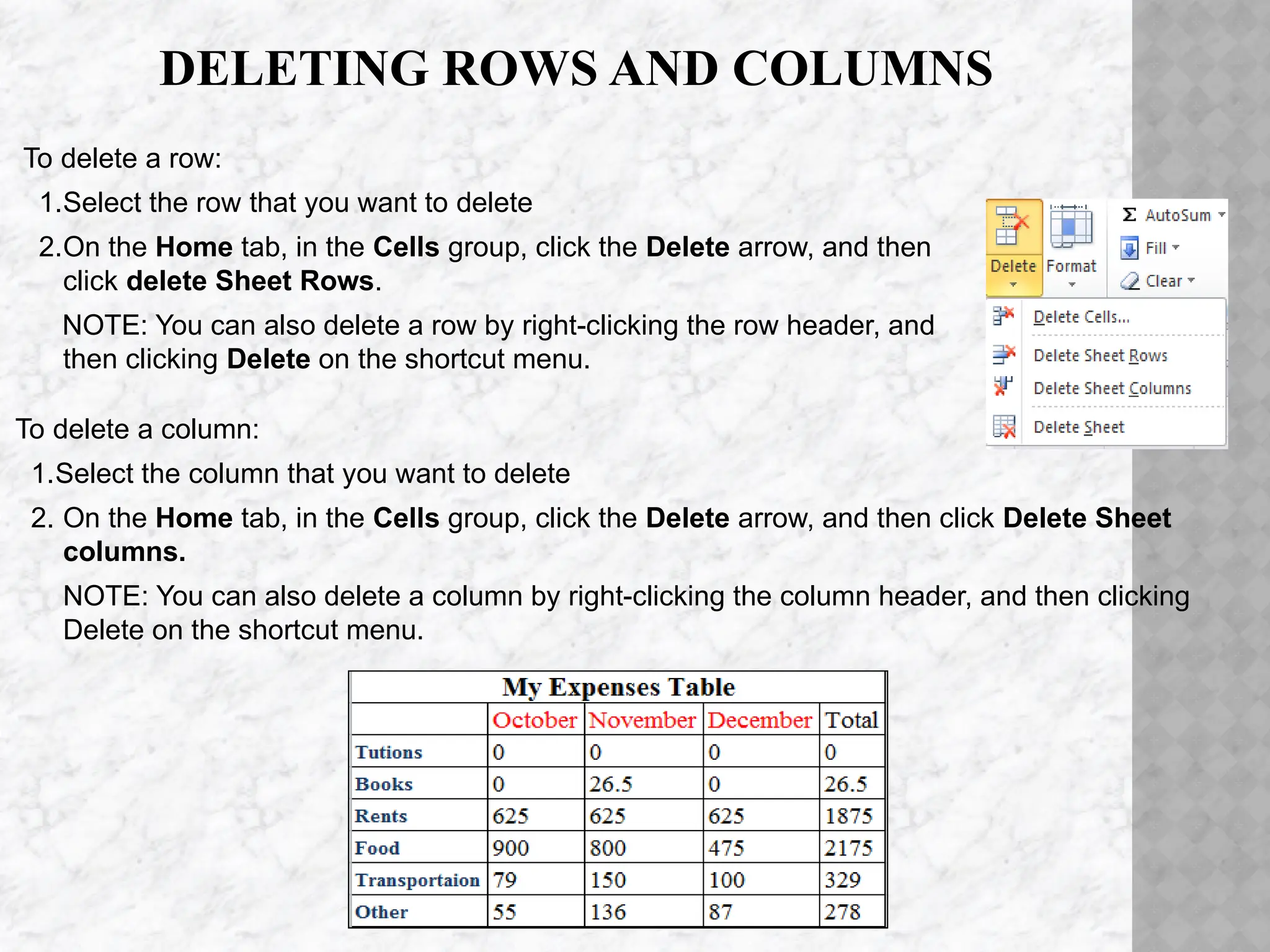 DELETING ROWS AND COLUMNS
To delete a column:
1.Select the column that you want to delete
2. On the Home tab, in the Cells group, click the Delete arrow, and then click Delete Sheet
columns.
NOTE: You can also delete a column by right-clicking the column header, and then clicking
Delete on the shortcut menu.
To delete a row:
1.Select the row that you want to delete
2.On the Home tab, in the Cells group, click the Delete arrow, and then
click delete Sheet Rows.
NOTE: You can also delete a row by right-clicking the row header, and
then clicking Delete on the shortcut menu.
 
