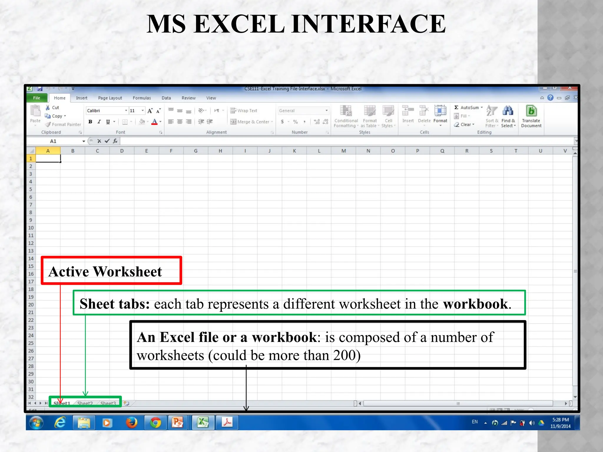 MS EXCEL INTERFACE
An Excel file or a workbook: is composed of a number of
worksheets (could be more than 200)
Sheet tabs: each tab represents a different worksheet in the workbook.
Active Worksheet
 