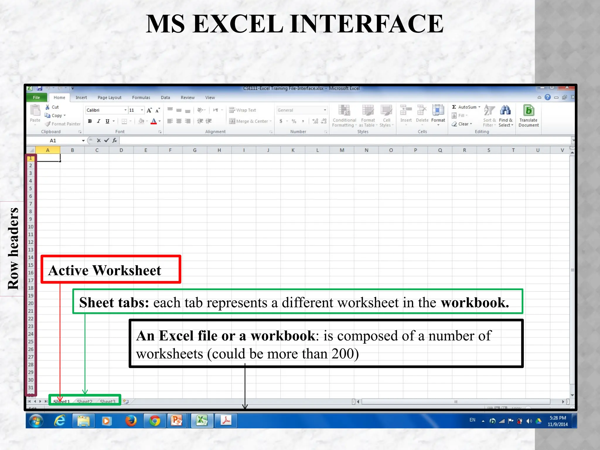 MS EXCEL INTERFACE
An Excel file or a workbook: is composed of a number of
worksheets (could be more than 200)
Sheet tabs: each tab represents a different worksheet in the workbook.
Active Worksheet
Row
headers
 