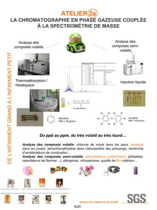 ATELIER 2a
LA CHROMATOGRAPHIE EN PHASE GAZEUSE COUPLÉE
À LA SPECTROMÉTRIE DE MASSE
Analyse des
composés semivolatils

DE L’INFINIMENT GRAND À L’INFINIMENT PETIT

Analyse des
composés volatils

Thermodésorption /
Headspace

Injection liquide

Loi de Henry

Benzène
MW = 78 g/mol

DecaBDE
MW = 959 g/mol

Du ppb au ppm, du très volatil au très lourd…
Analyse des composés volatils: chlorure de vinyle dans les eaux, benzène
dans les jouets, tetrachloroéthylène dans l’atmosphère des pressings, recherche
d’accélérateurs de combustion…
Analyse des composés semi-volatils: perturbateurs endocriniens (phtalates,
retardateurs de flamme…), allergènes, nitrosamines, qualité de l’air intérieur…

Anne-Cécile MANEGLIA / Martin VIVIER / Richard GOURRAUD / Virginie MERLEVEDE /
Gaëlle FISSON / Elodie ACCARD / Sarah LEGRAND / Franck YUNG / Damien LEGROUT

9/25

 