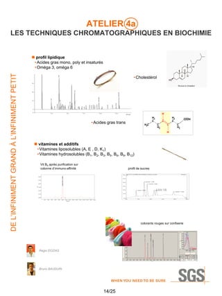ATELIER 4a
LES TECHNIQUES CHROMATOGRAPHIQUES EN BIOCHIMIE

DE L’INFINIMENT GRAND À L’INFINIMENT PETIT

 profil lipidique
• Acides gras mono, poly et insaturés
• Oméga 3, oméga 6
• Cholestérol

• Acides gras trans

 vitamines et additifs
• Vitamines liposolubles (A, E , D, K1)
• Vitamines hydrosolubles (B1, B2, B3, B5, B6, B9, B12)
Vit B9 après purification sur
colonne d’immuno-affinité

profil de sucres

colorants rouges sur confiserie

Régis DOZIAS

Bruno BAUDUIN

14/25

 