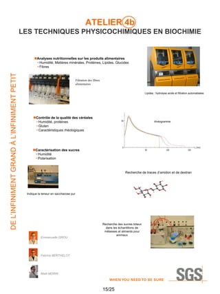 ATELIER 4b
LES TECHNIQUES PHYSICOCHIMIQUES EN BIOCHIMIE

DE L’INFINIMENT GRAND À L’INFINIMENT PETIT

Analyses nutritionnelles sur les produits alimentaires
• Humidité, Matières minérales, Protéines, Lipides, Glucides
• Fibres

Filtration des fibres
alimentaires
Lipides : hydrolyse acide et filtration automatisées

Contrôle de la qualité des céréales
• Humidité, protéines
• Gluten
• Caractéristiques rhéologiques

Alvéogramme

Caractérisation des sucres
• Humidité
• Polarisation

Recherche de traces d’amidon et de dextran

Indique la teneur en saccharose pur

Emmanuelle GROU

Recherche des sucres totaux
dans les échantillons de
mélasses et aliments pour
animaux

Fabrice BERTHELOT

Maël MORIN

15/25

 