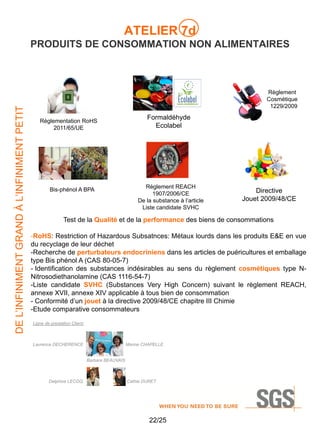 ATELIER 7d

DE L’INFINIMENT GRAND À L’INFINIMENT PETIT

PRODUITS DE CONSOMMATION NON ALIMENTAIRES

Règlement
Cosmétique
1229/2009
Règlementation RoHS
2011/65/UE

Bis-phénol A BPA

Formaldéhyde
Ecolabel

Règlement REACH
1907/2006/CE
De la substance à l’article
Liste candidate SVHC

Directive
Jouet 2009/48/CE

Test de la Qualité et de la performance des biens de consommations
-RoHS: Restriction of Hazardous Subsatnces: Métaux lourds dans les produits E&E en vue
du recyclage de leur déchet
-Recherche de perturbateurs endocriniens dans les articles de puéricultures et emballage
type Bis phénol A (CAS 80-05-7)
- Identification des substances indésirables au sens du règlement cosmétiques type NNitrosodiethanolamine (CAS 1116-54-7)
-Liste candidate SVHC (Substances Very High Concern) suivant le règlement REACH,
annexe XVII, annexe XIV applicable à tous bien de consommation
- Conformité d’un jouet à la directive 2009/48/CE chapitre III Chimie
-Etude comparative consommateurs
Ligne de prestation Client:

Laurence DECHERENCE

Marine CHAPELLE

Barbara BEAUVAIS

Delphine LECOQ

Cathie DURET

22/25

 